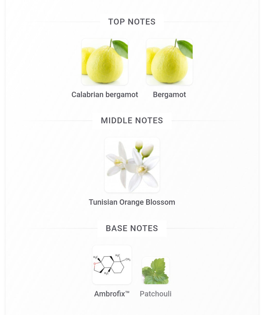 Fragrance World | One Self